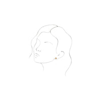 preview of a 14K rose gold Cat Face stud Earrings on a woman face drawing